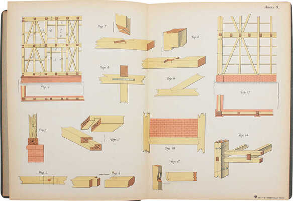 Лот из двух книг В.Г. Залесского
